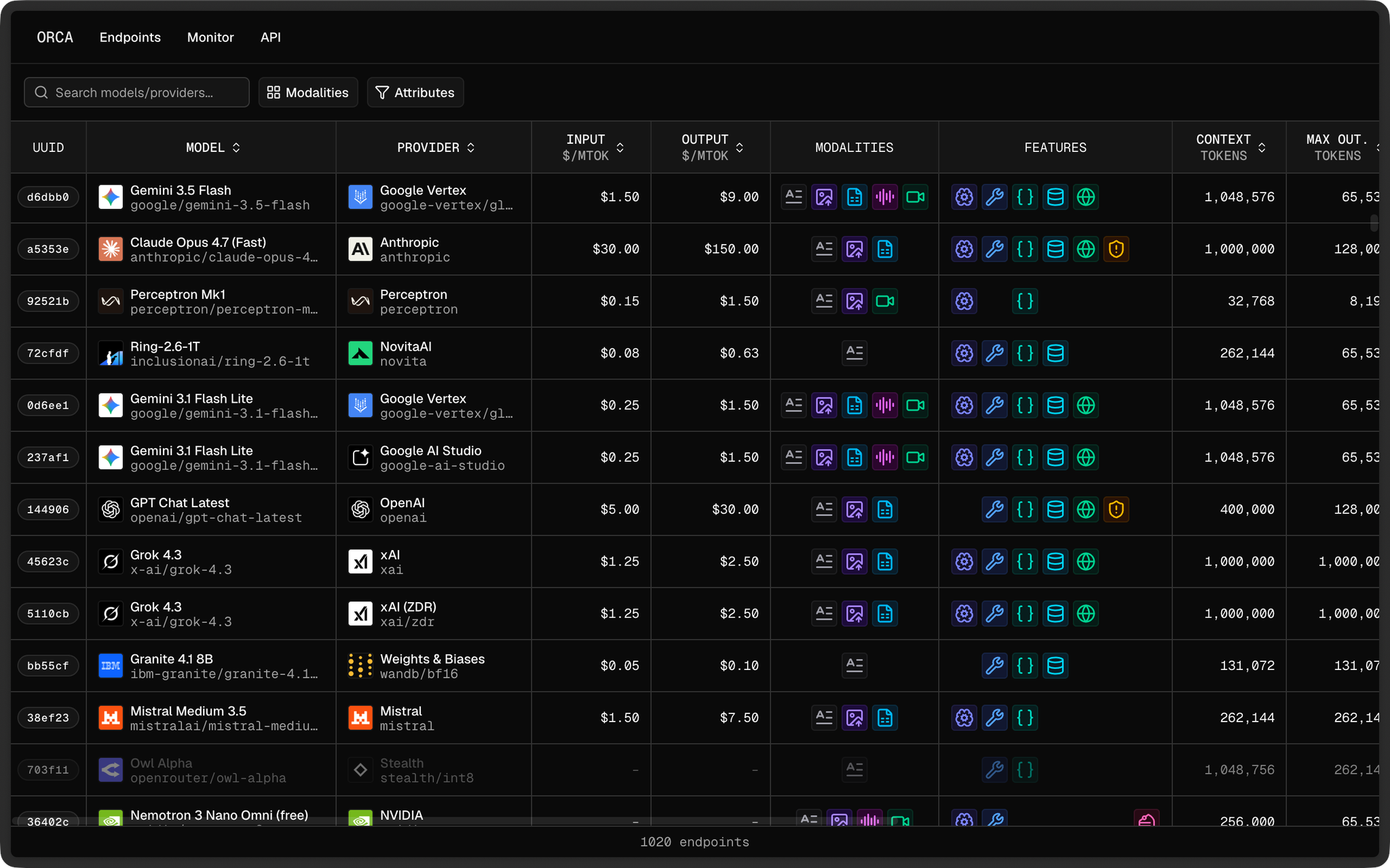 The ORCA endpoints data grid: one row per endpoint, with model, provider, prices, modalities and features